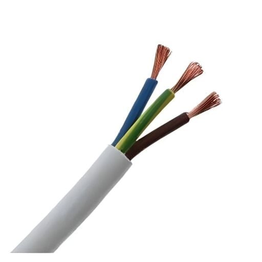 Elektrik Kabloları
