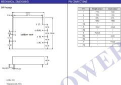 TP30DG24D12, 18-36Vin ±12Vout ±1.25A DC/DC Konvertör