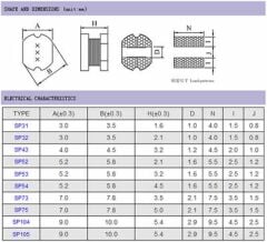 SPRH73-2R2M, 2.2µH 5.36A 7.8x3.5mm SMD Power Bobin