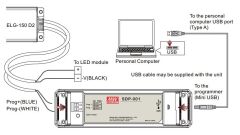 ELG-150-C700D2, 700mA 150W Zaman Ayarlı Dimedilebilir LED Sürücü, Mean Well