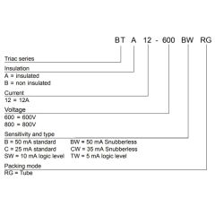 BTA12-600CRG (BTA12-600C), 600V 12A TO-220AB Triyak